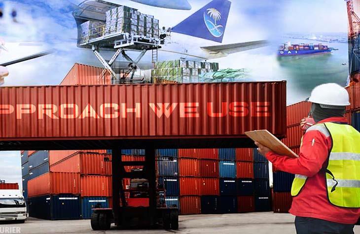 Reliable Shipping with Transva Logistics